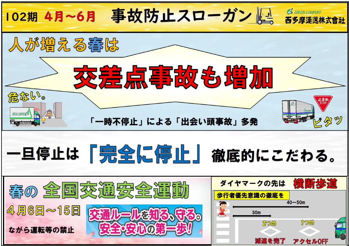 事故防止スローガン